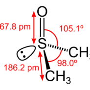 IC and DMSO: An Energy Science Clue to the Cause of IC